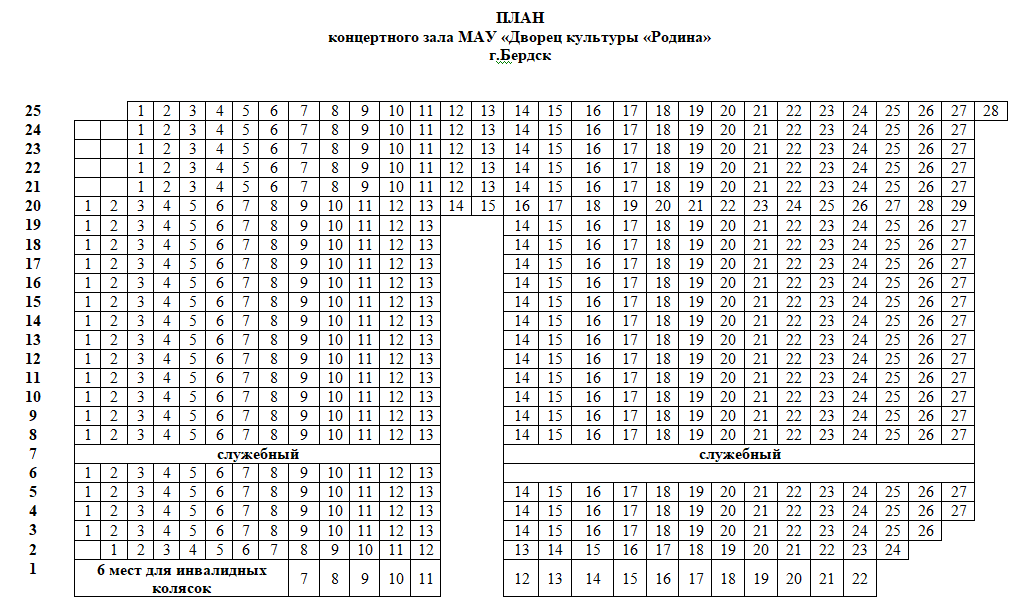 Plan bolshogo zala Plan bolshogo zala